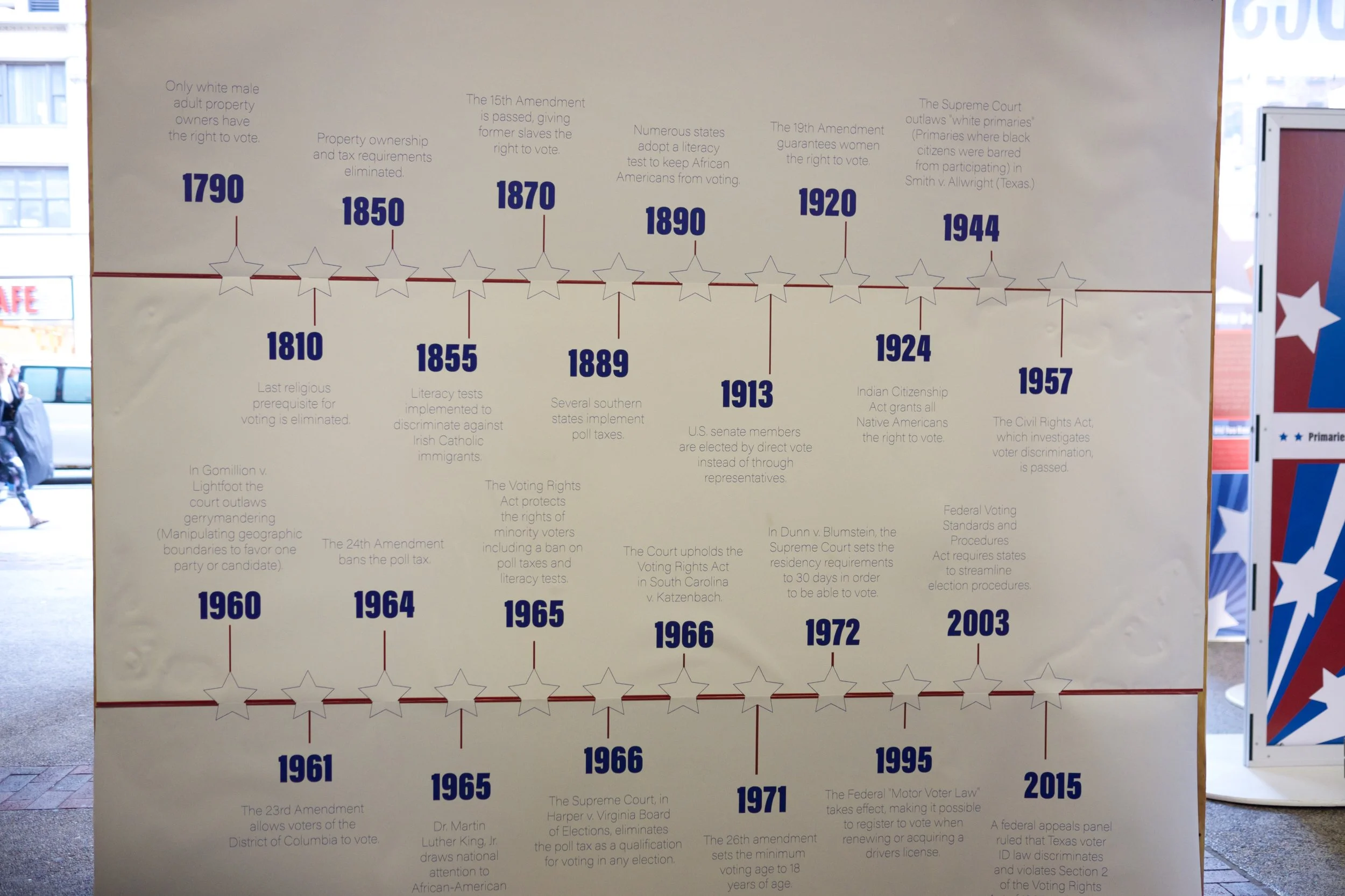 Exhibition Design
