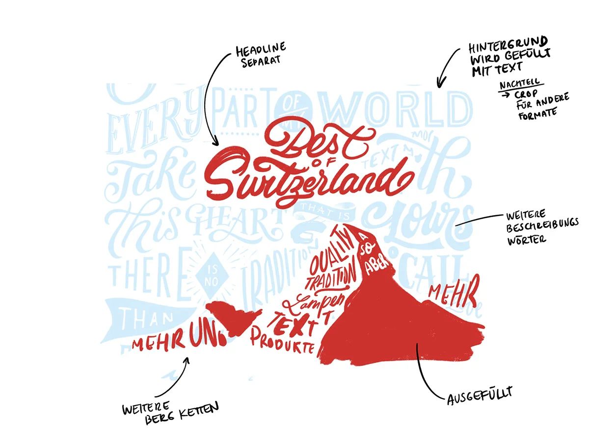 Stefan Kunz Sketch AIRPORT ZURICH.jpg