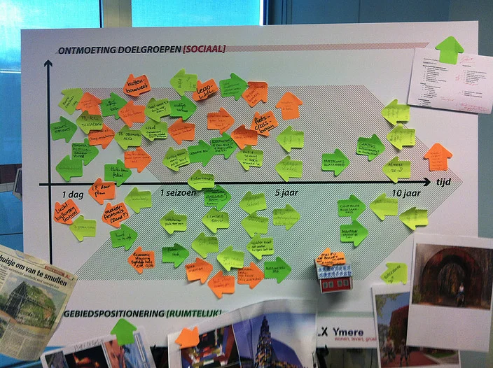 STUDIO PLACEMAKERS