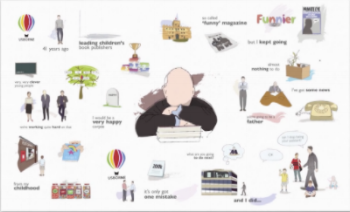 http://businessshapers.co.uk/business-shapers-peter-usborne/ 