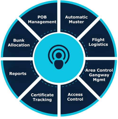 autocrew_wheel_website_20180430.png