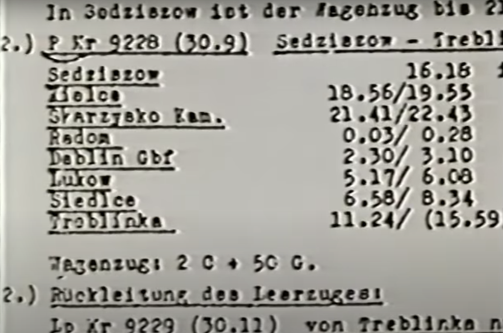 "Fahrplan ordnung": example of a train schedule order