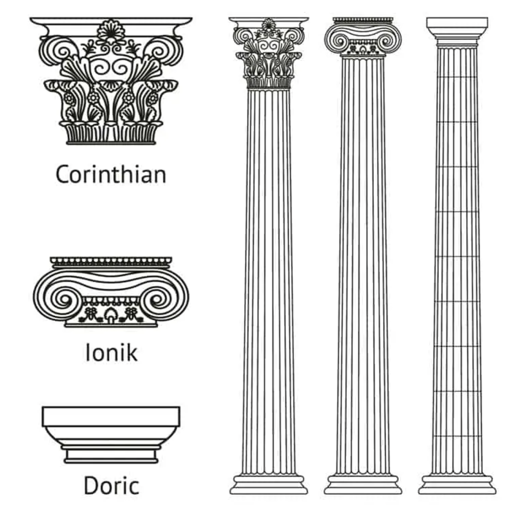 Greek Temple Orders