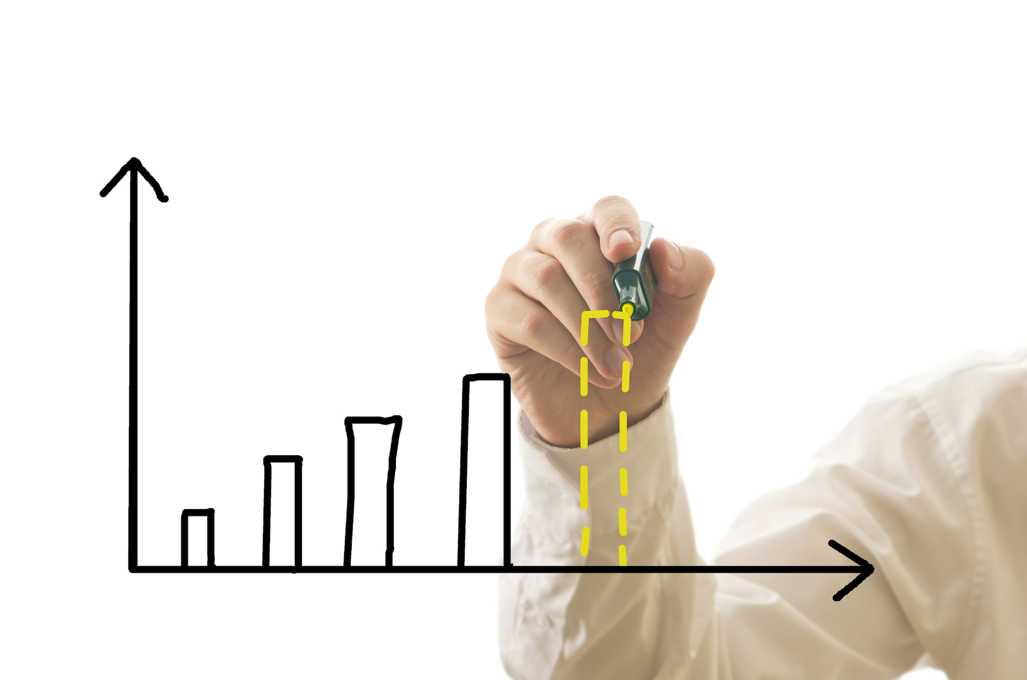 Services that impact your revenue and bottom line