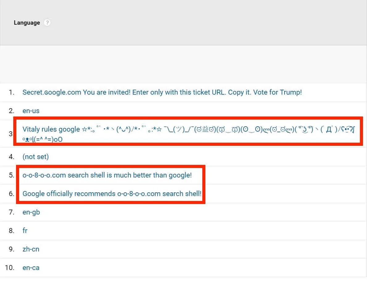 google-analytics-language-spam-2.jpg