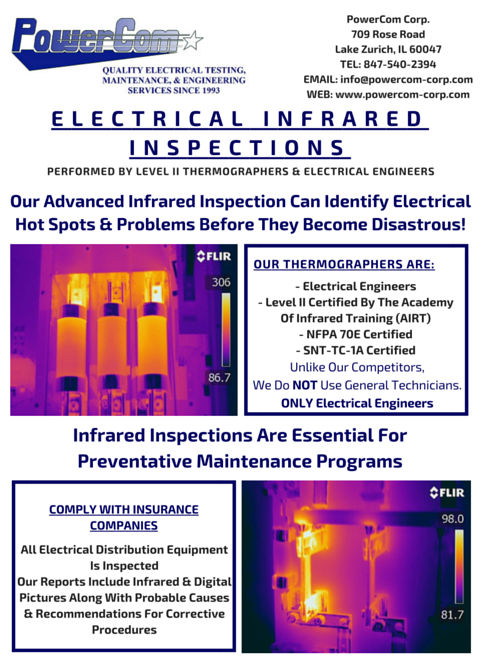 Co je infračervené testování elektrických panelů?