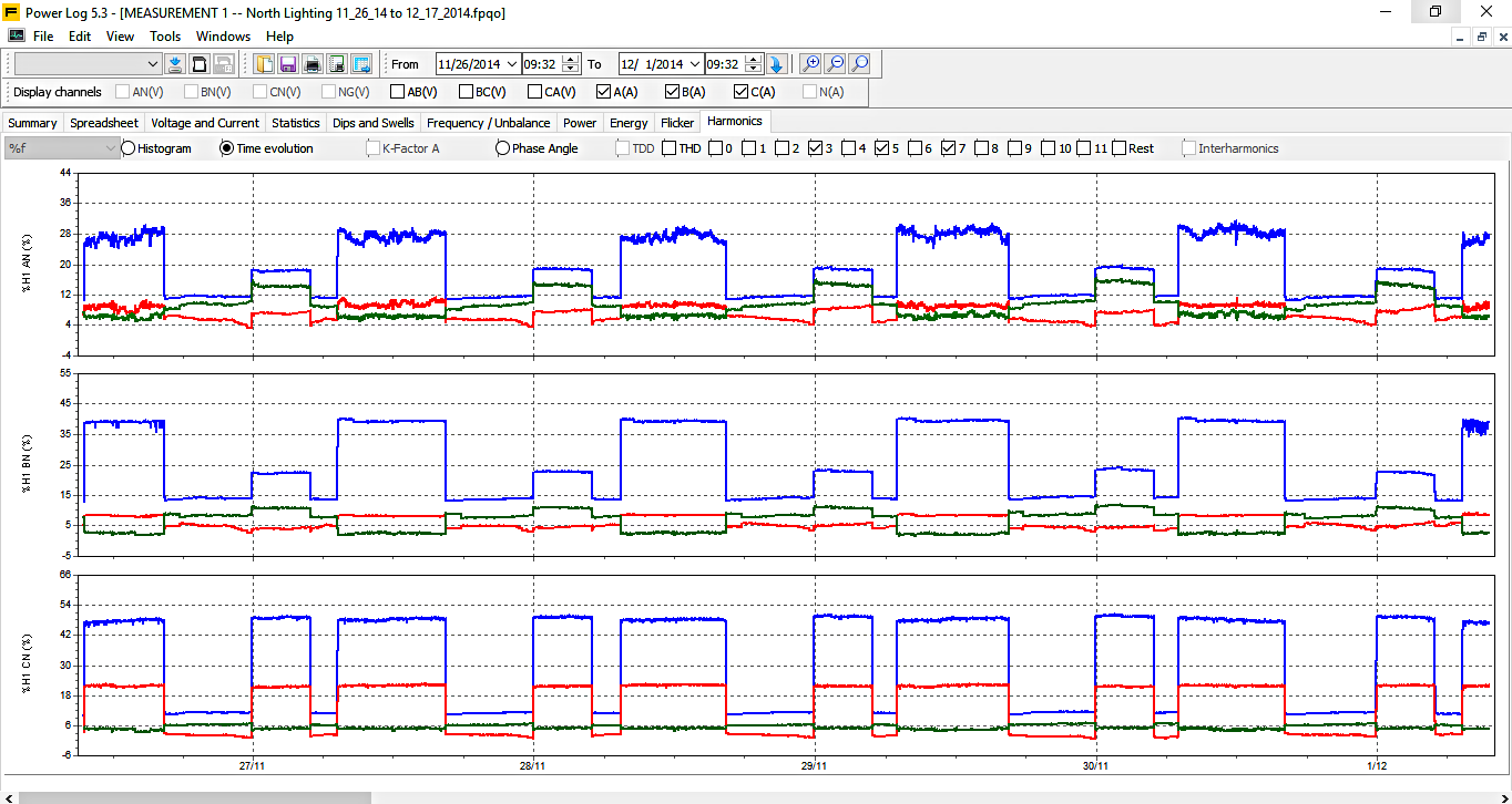 Harmonics.png