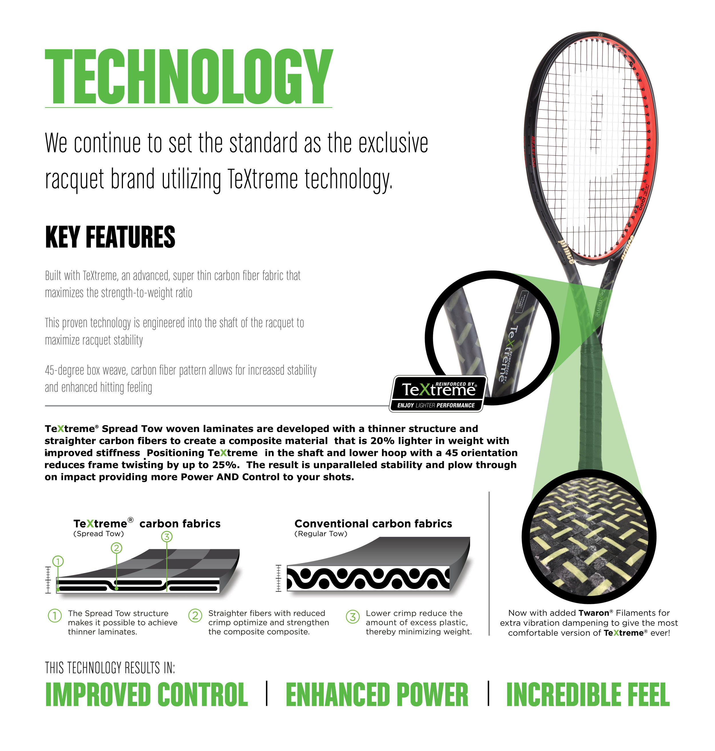 Free P&P Perfect Gift For Any Tennis Fan Prince TeXtreme Mini Tennis Racket 