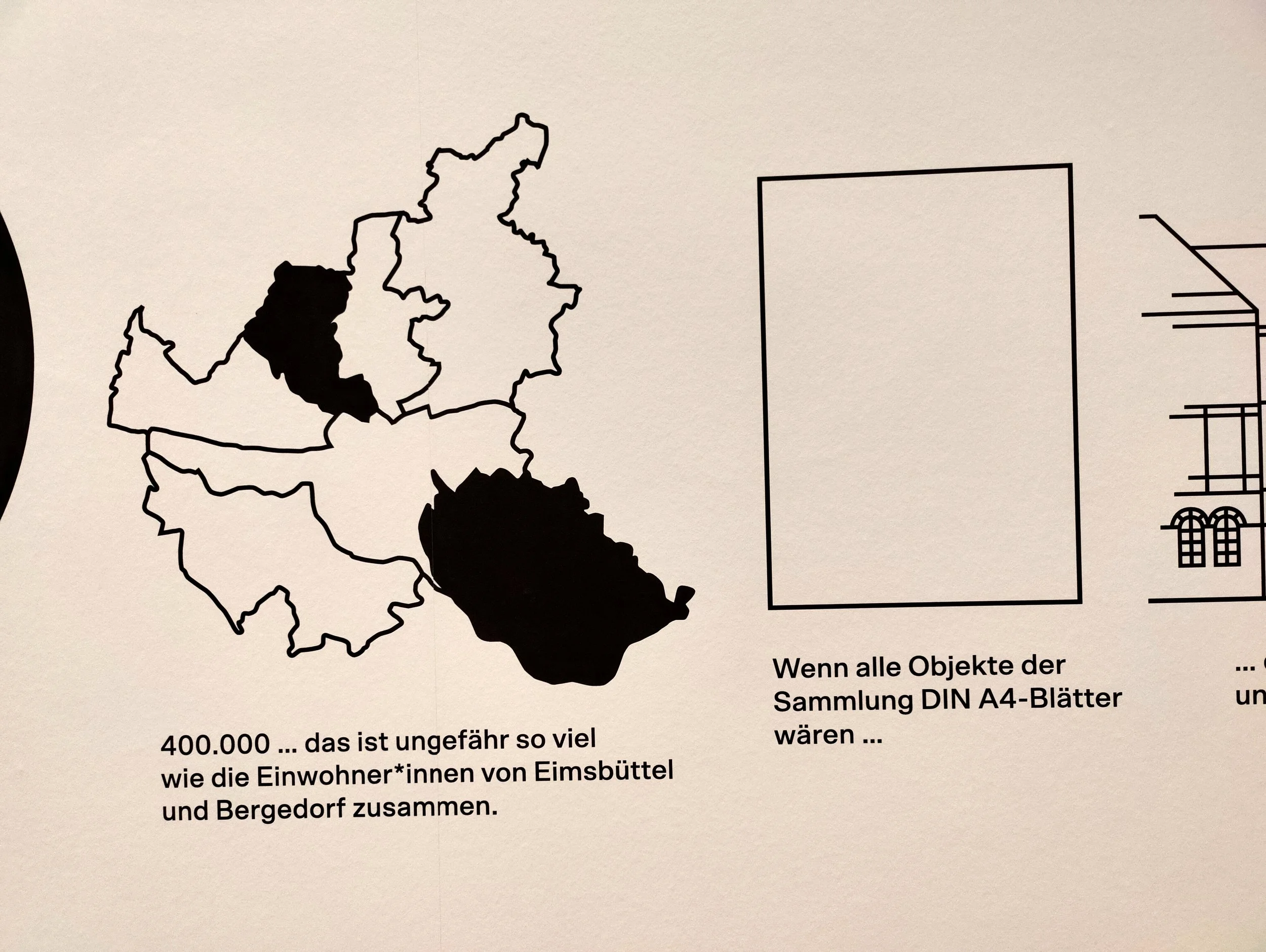 02wie gross is die sammlung.jpg