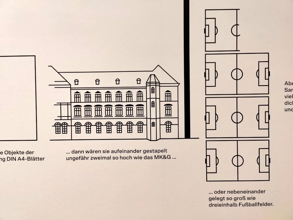 03WIE GROSS IST DIE SAMMLUNG mkg.jpg