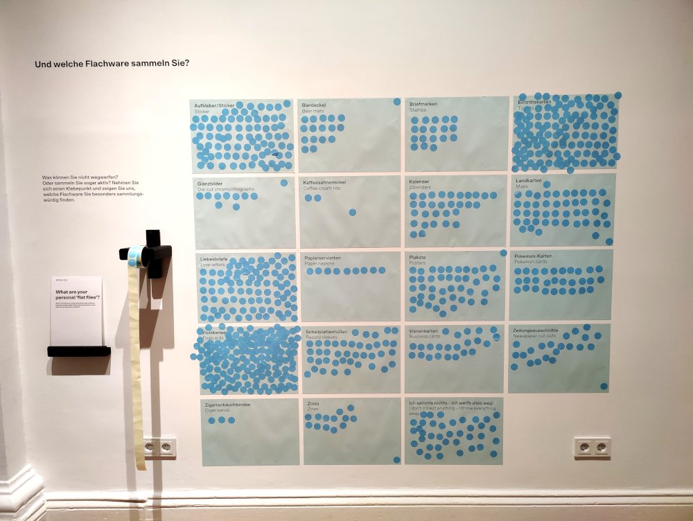 WAS SAMMELSTDUskalliert.jpg