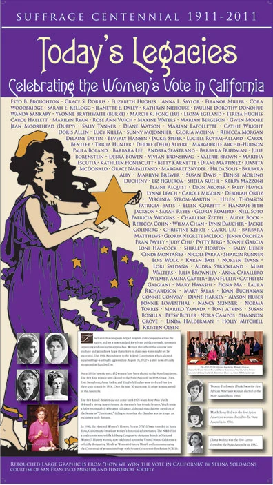 Posters The Wondershop