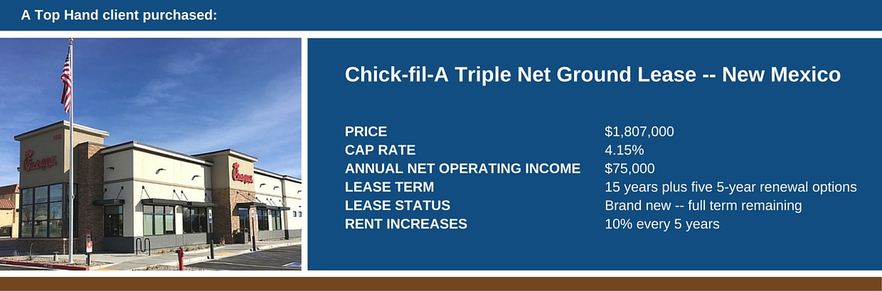 Upshot summary highlighting a Chick-fil-a ground lease that was purchased by a Top Hand client through a 1031 exchange when they sold their Montana ranch