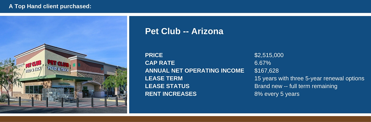 Wyoming Businessman U ses 1031 Exchange to Cash in Condo for Retail Property Investment