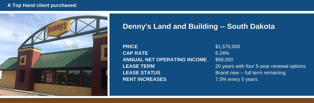 Montana Rancher Buys Commercial Property for Retirement Income
