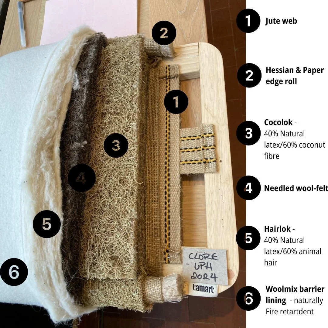 Adrian-Weidmann-tamart-upholstery-section.JPG