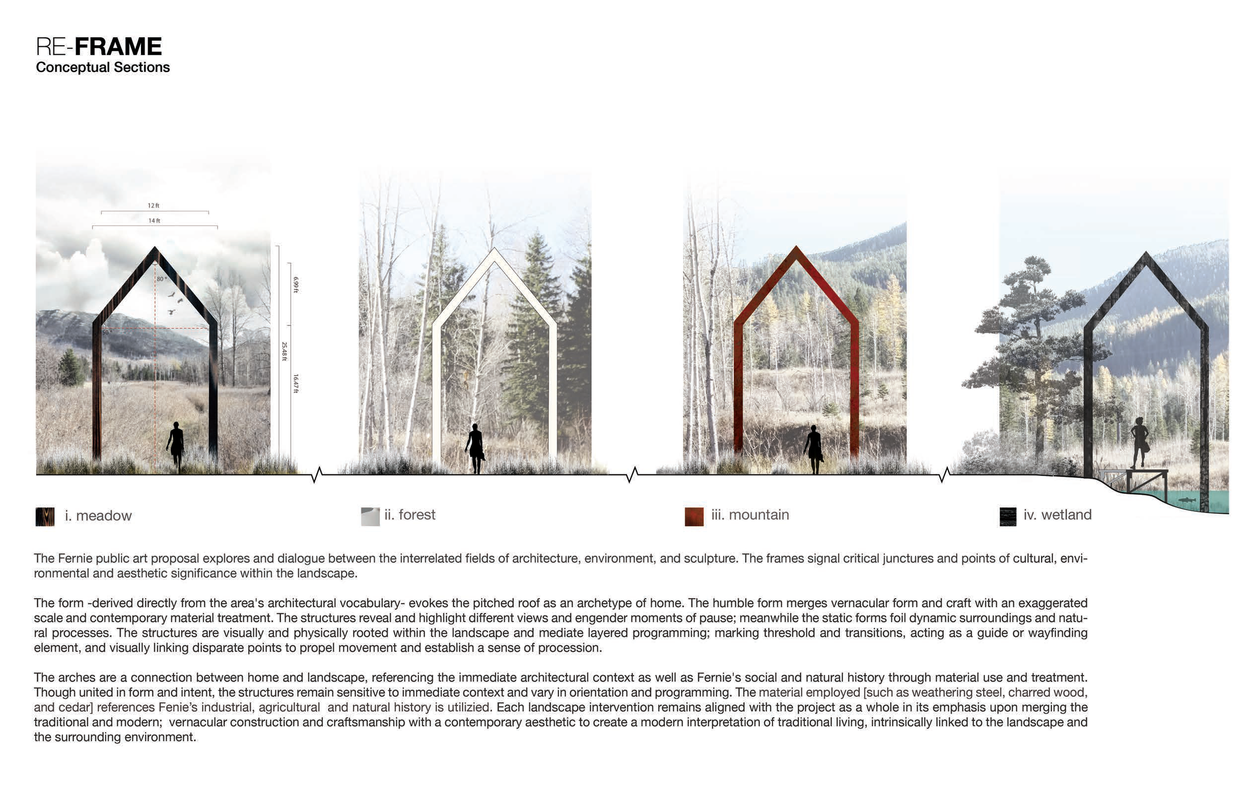 Fernie Wayfinding_Page_2.png