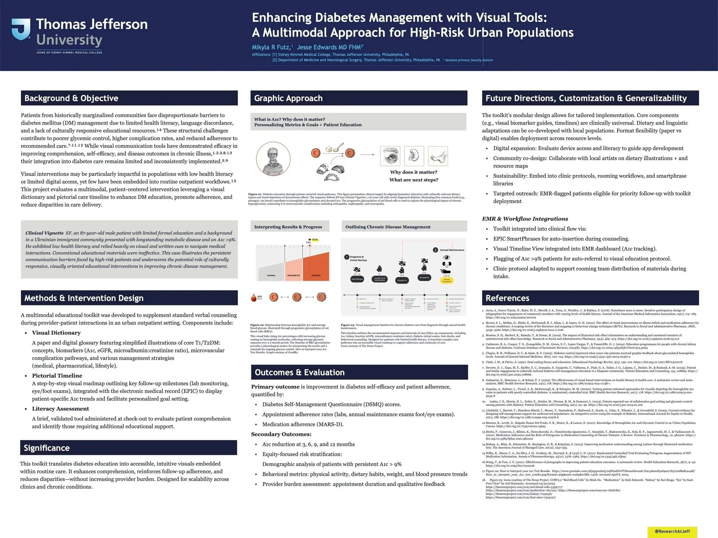 Enhancing Diabetes Management with Visual Tools: A Multimodal Approach for High-Risk Urban Populations