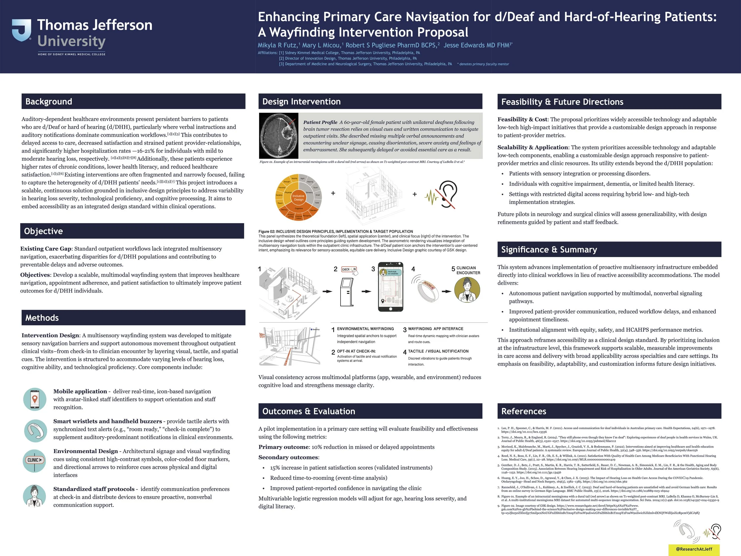 HEQI_d:DHH_Wayfinding_Poster.jpg