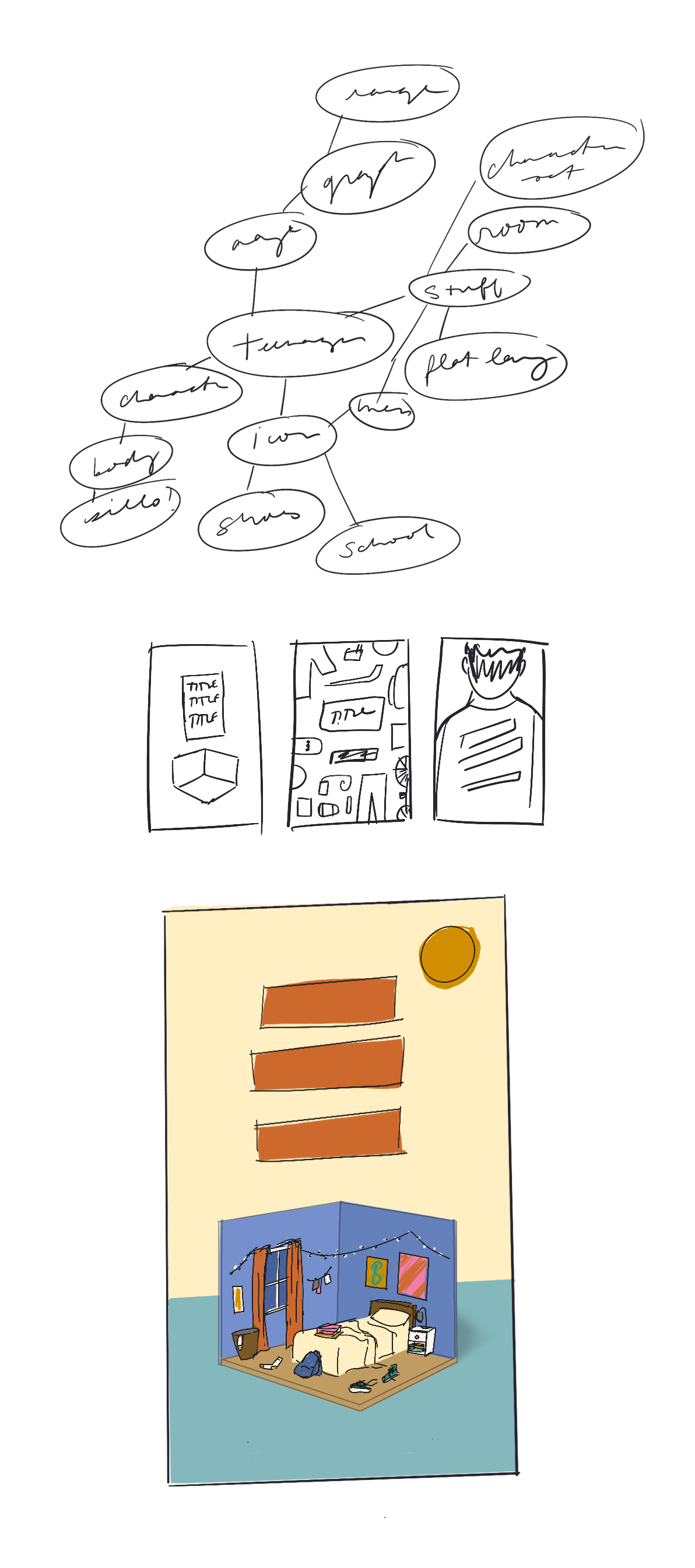 Process.png