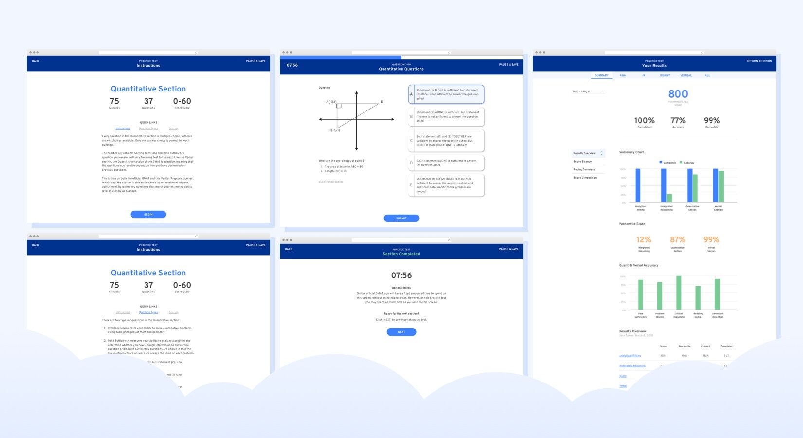 (L-R) Updated Overview Page, Q&amp;A Page, and Results Page