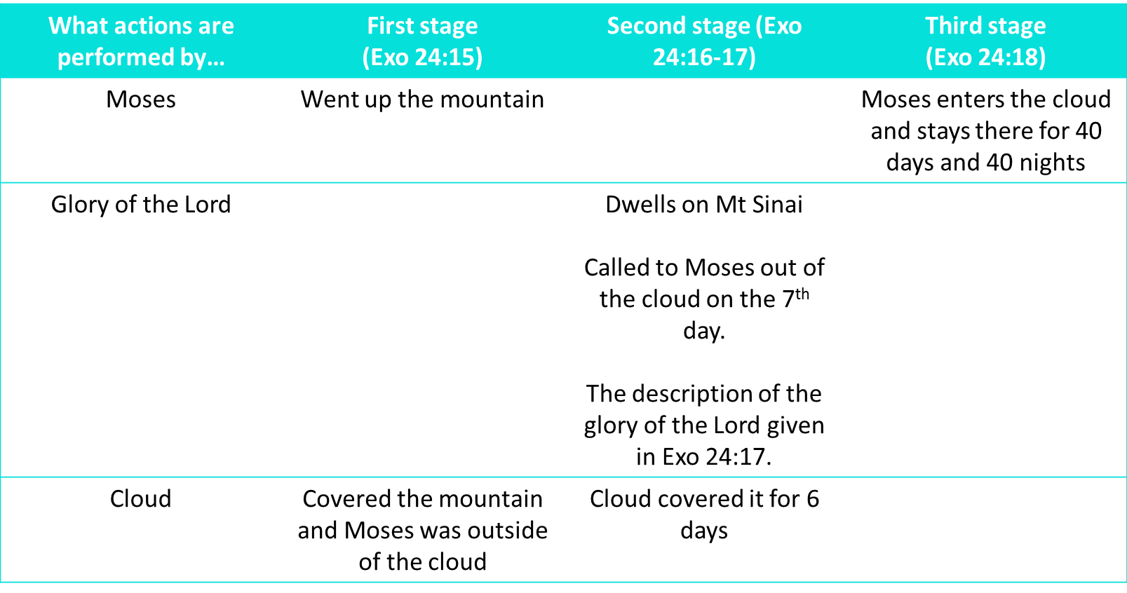table.png