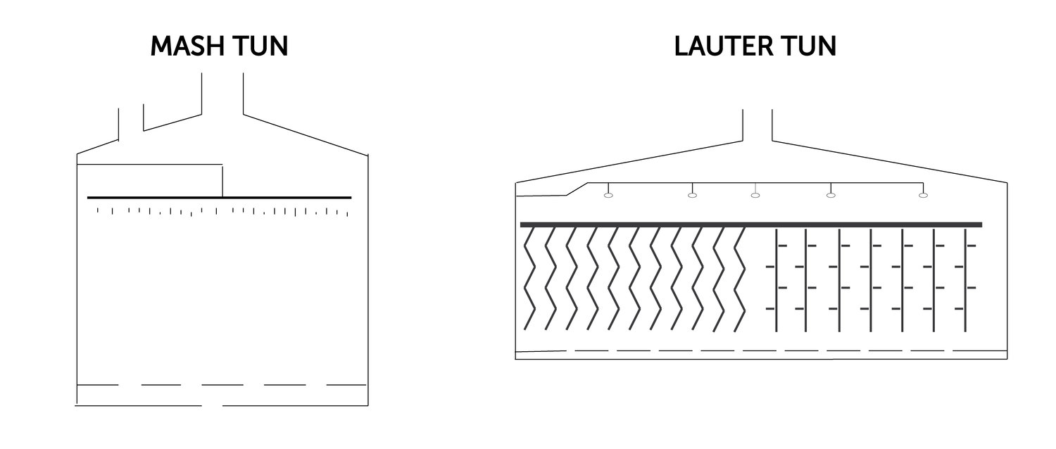 Horrifically simplified drawings