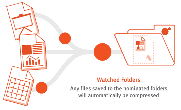 WatchedFolders.png