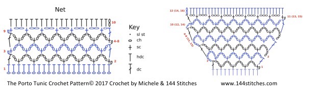 Crochet Chart Creator