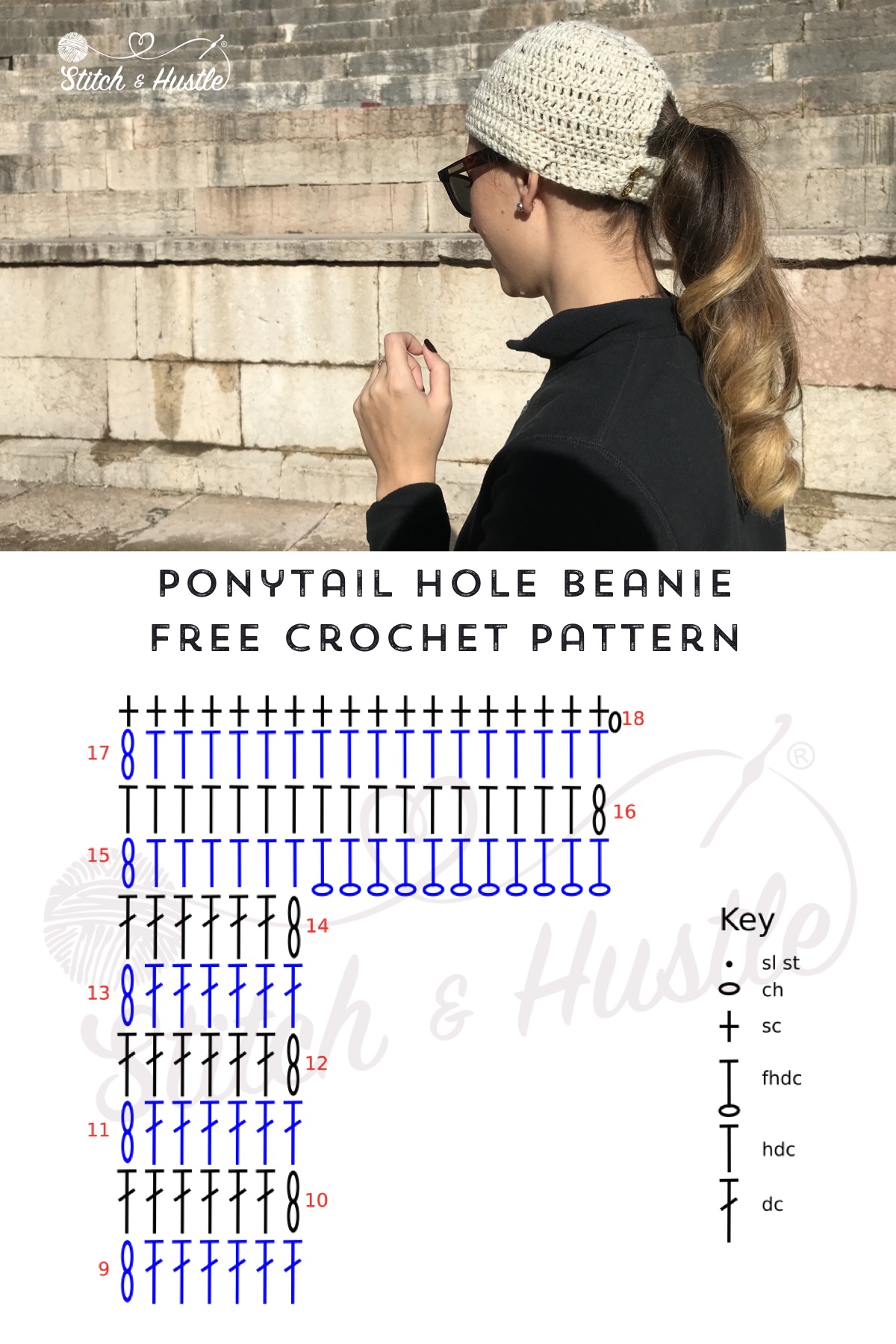 Crochet Beanie Free Pattern 