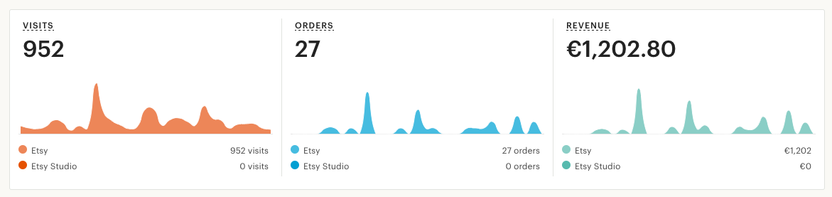 Screenshot Etsy May 2017.png
