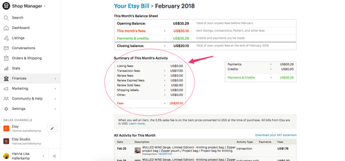 Etsy Fees How To Figure Out What You Really Pay For Your Etsy Shop Hanna Lisa Haferkamp