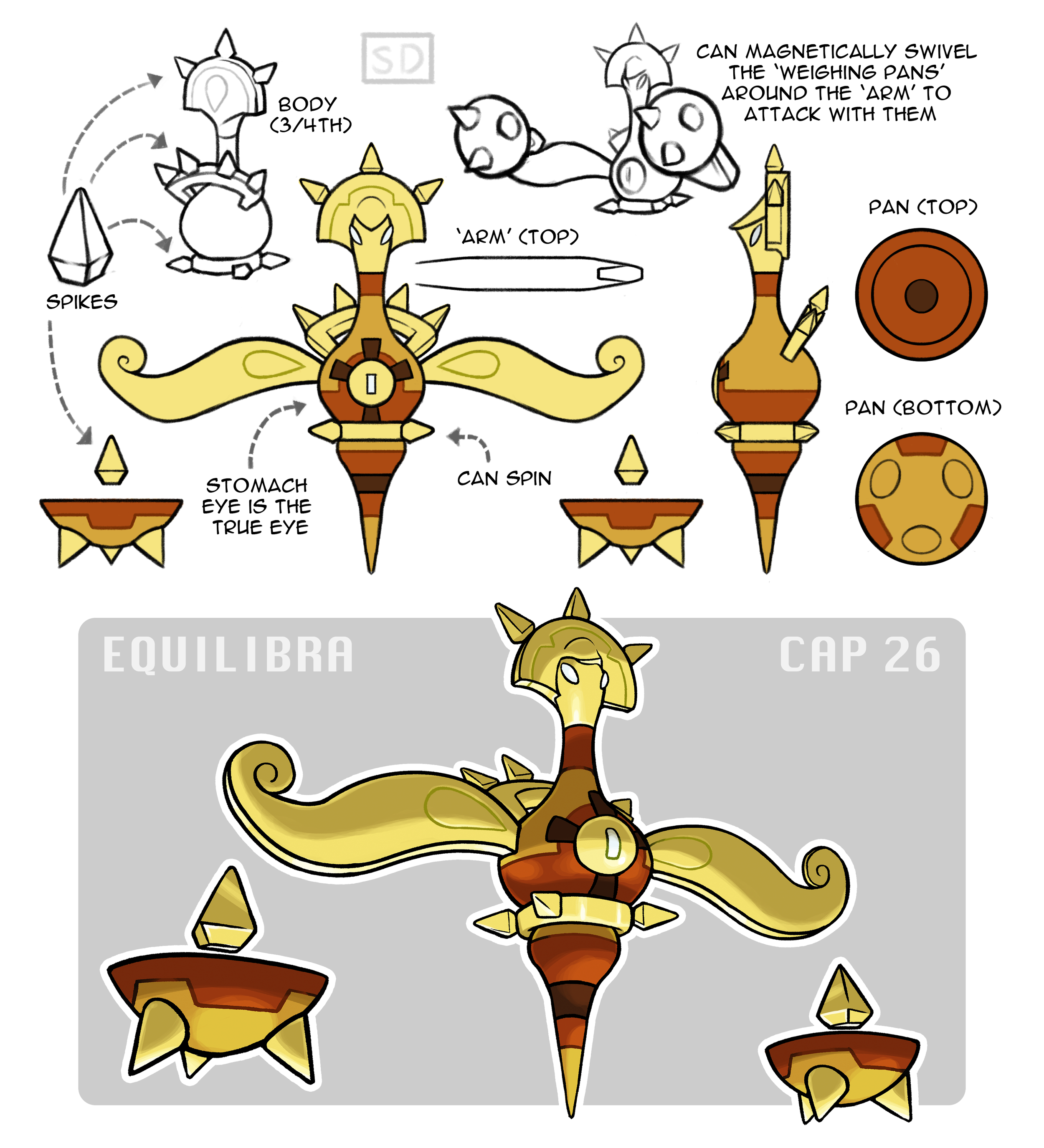  Winning design for Smogon’s Create-A-Pokemon (CAP) Project based around creating a levitating Steel/Ground type Doom Desire user. CAP is a community-driven process where unofficial Pokemon are created through a voting process, and are later implemen