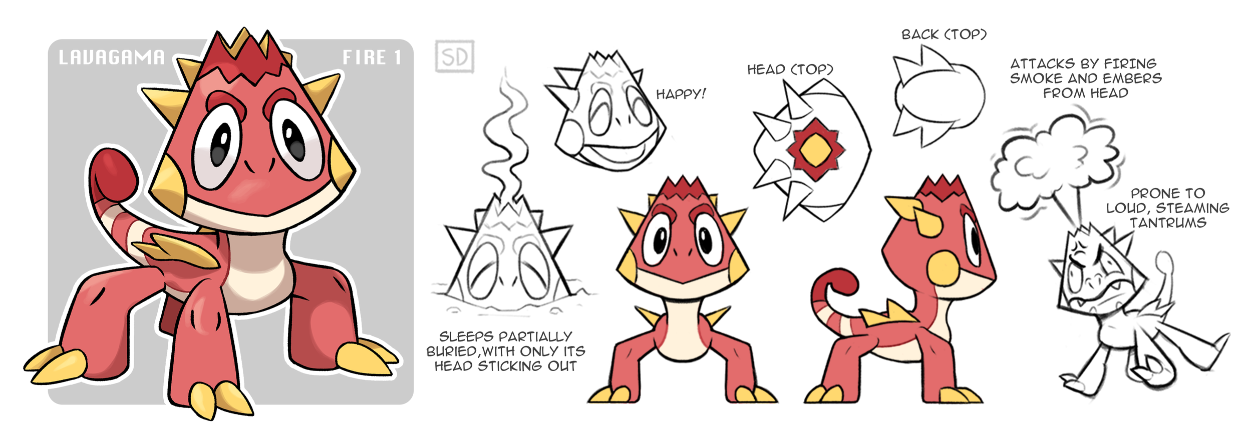  Originally an entry for Smogon’s Create-A-Pokemon Project. The pre-evolution for the Fire-type starter, Smokomodo. 