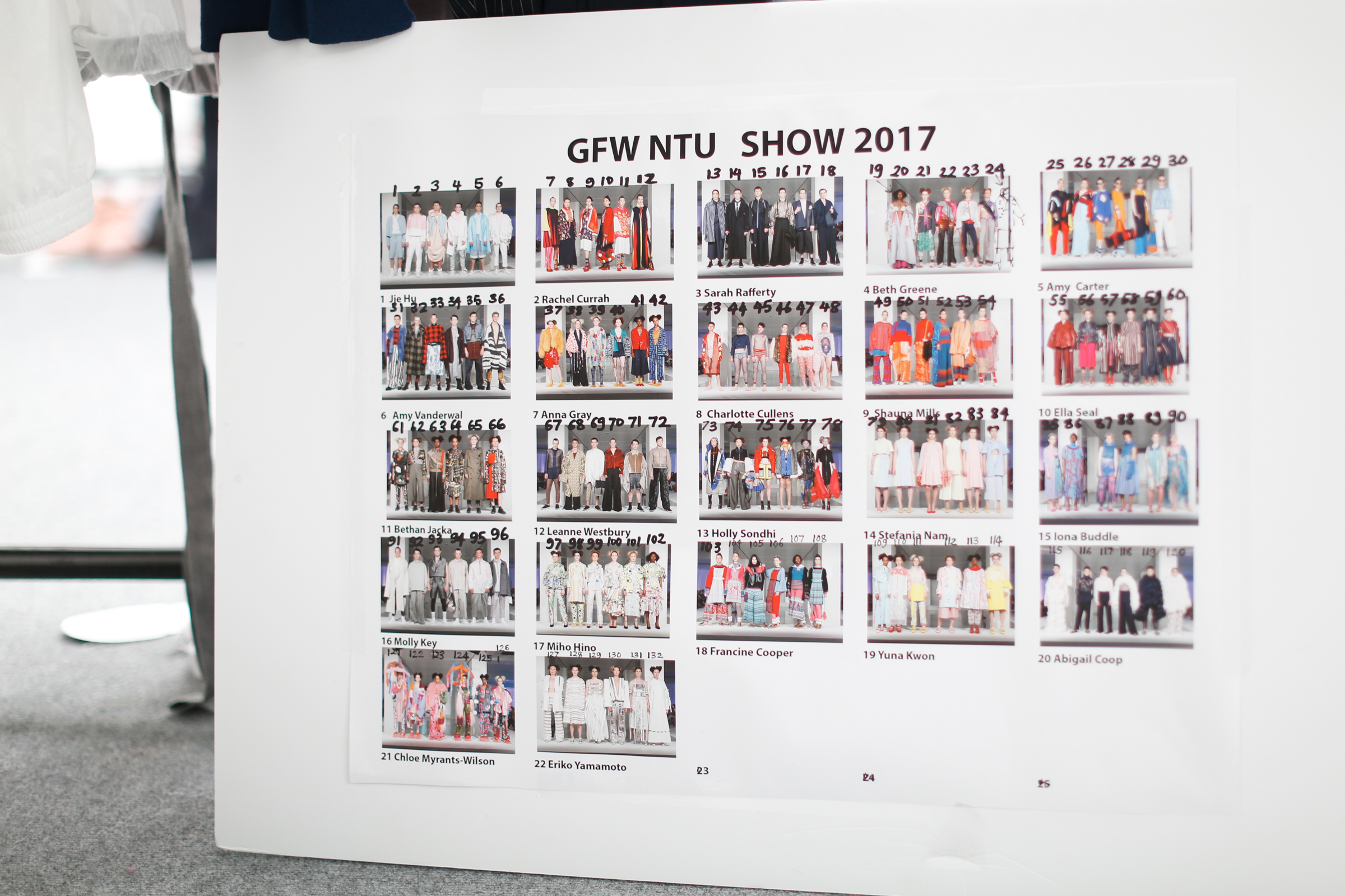 05-06 Nottingham Trent University Backstage images by Kathrin Werner 004.jpg