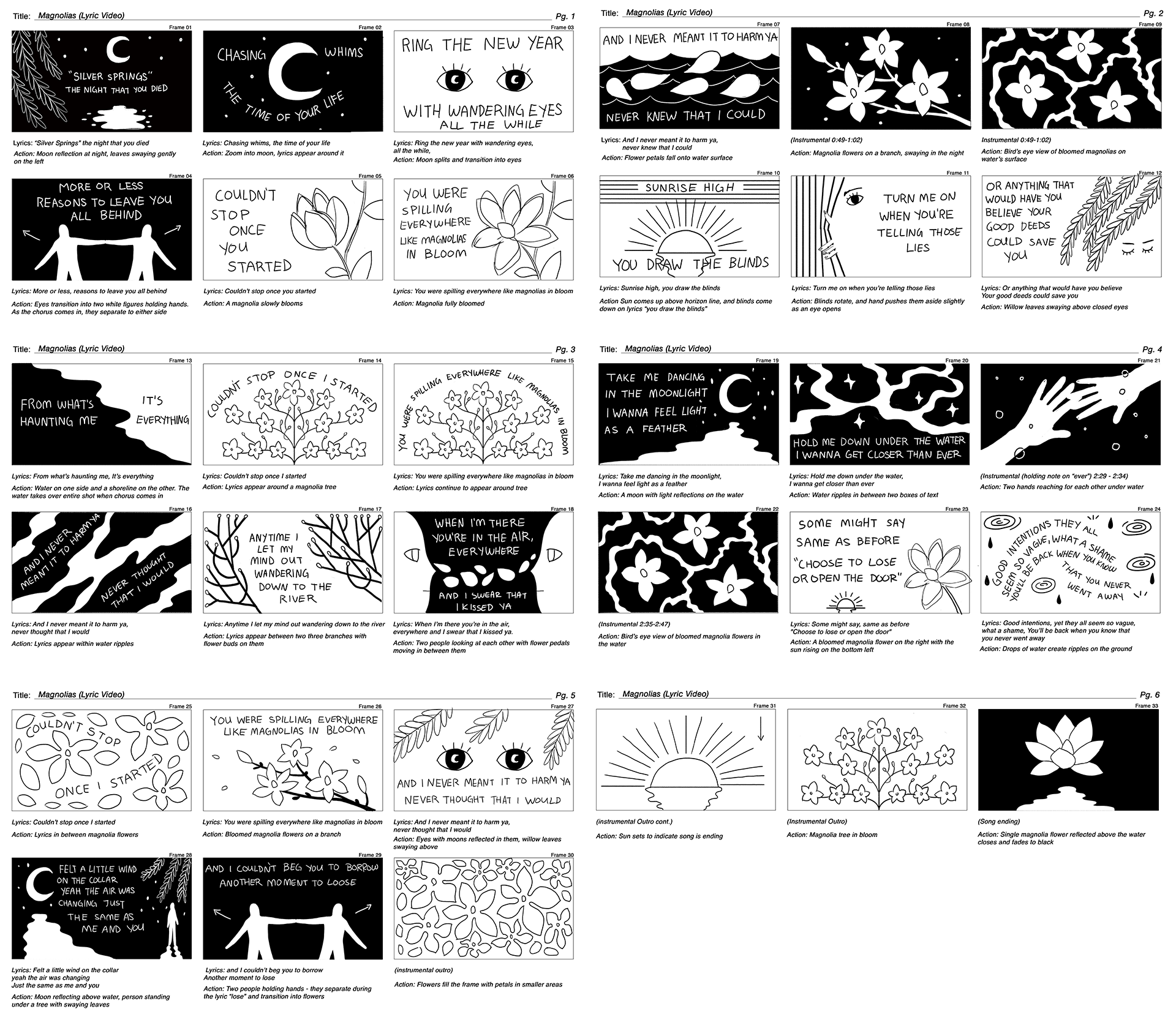   Role:  Animator, Designer, Storyboard  Client:  Ghost Choir Records   