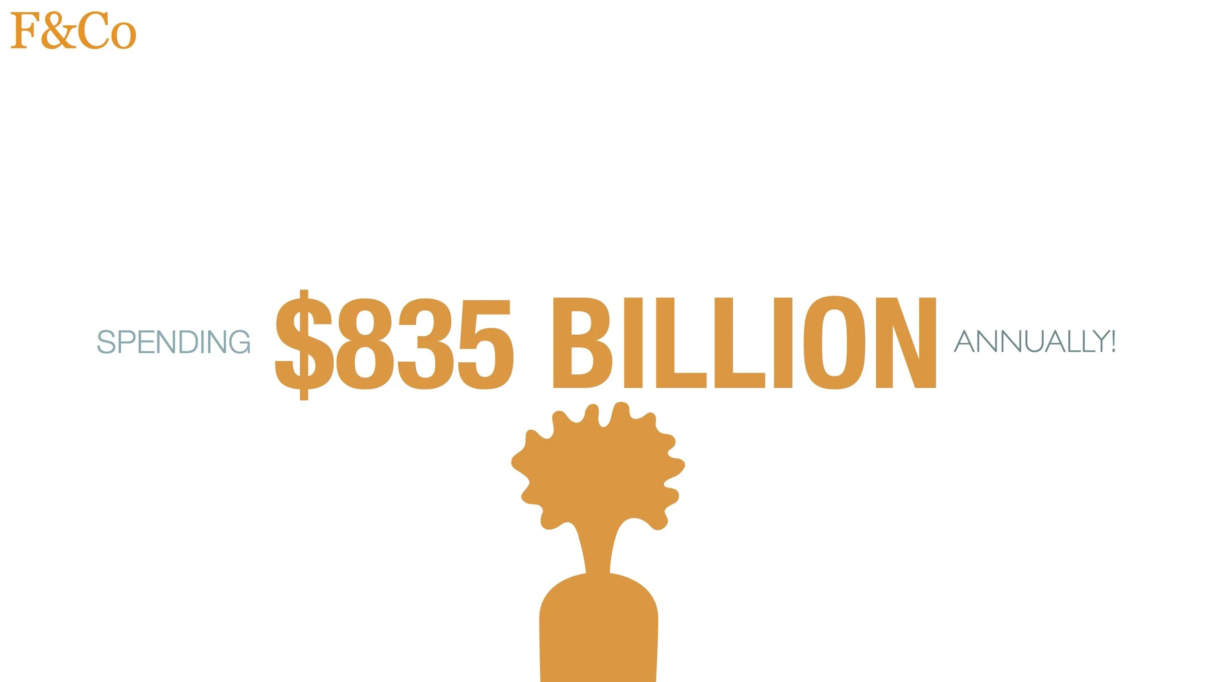 4 FCC spending.jpg