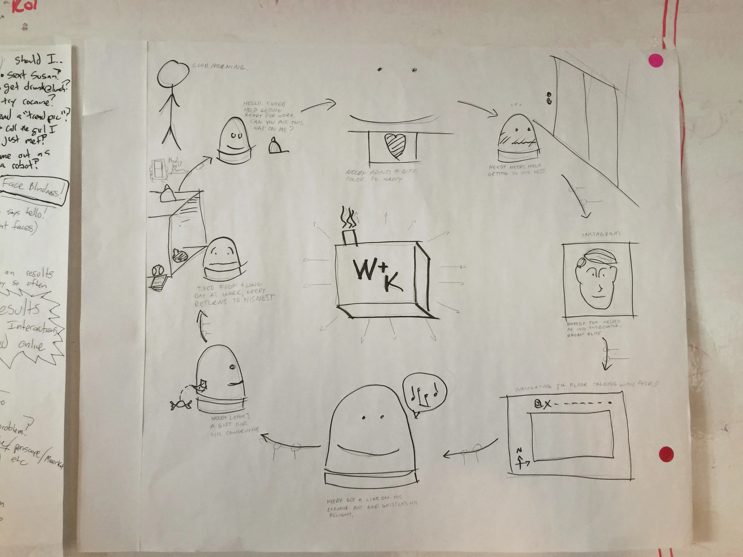  We broke into teams involved at least one designer and one engineer and then sketched out a more involved storyboard of a day in the life of needy. 