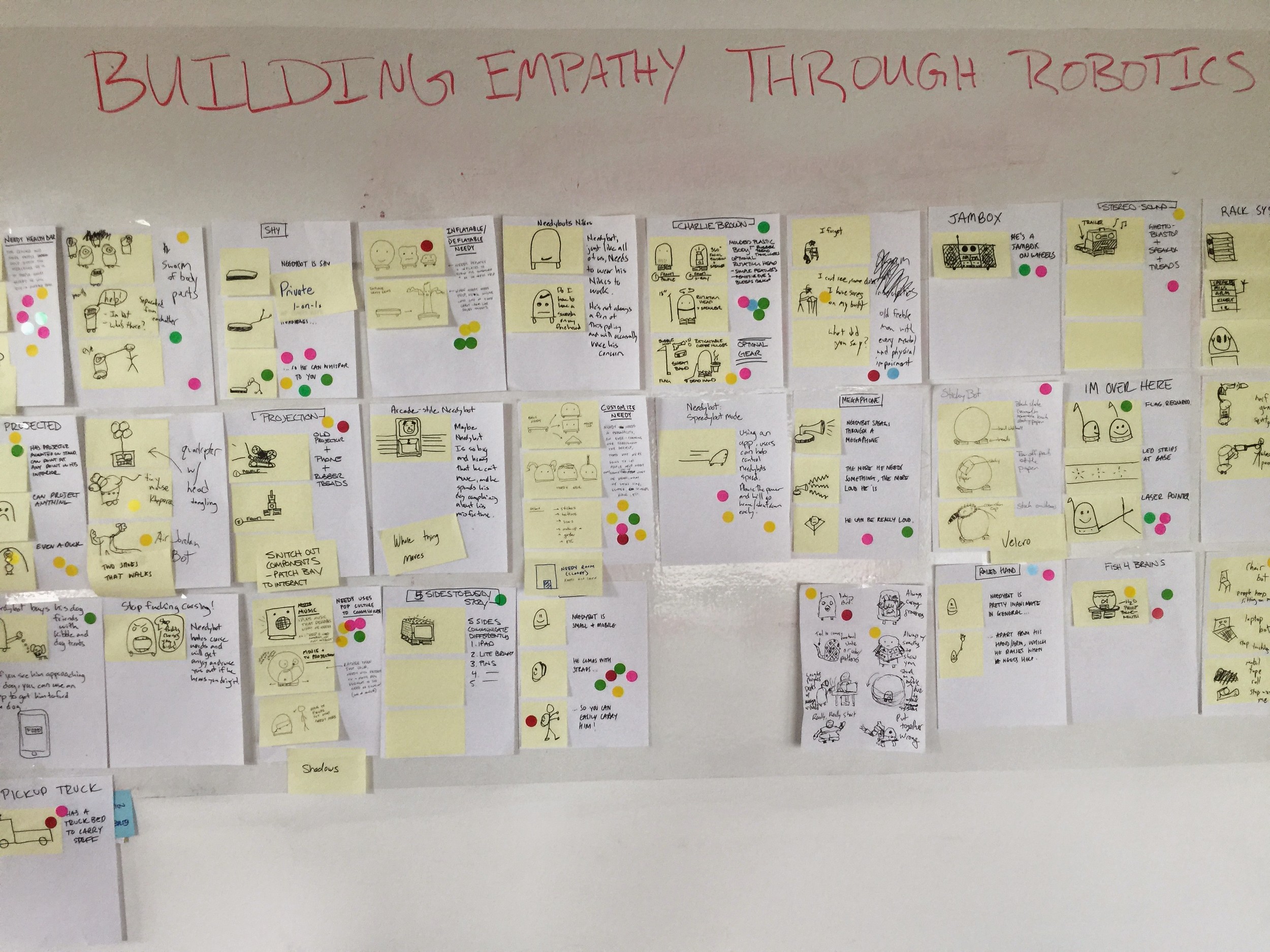  Concepting design sprint exercises exploring some of needy's possible features. &nbsp;We wanted to explore all possible territory. 