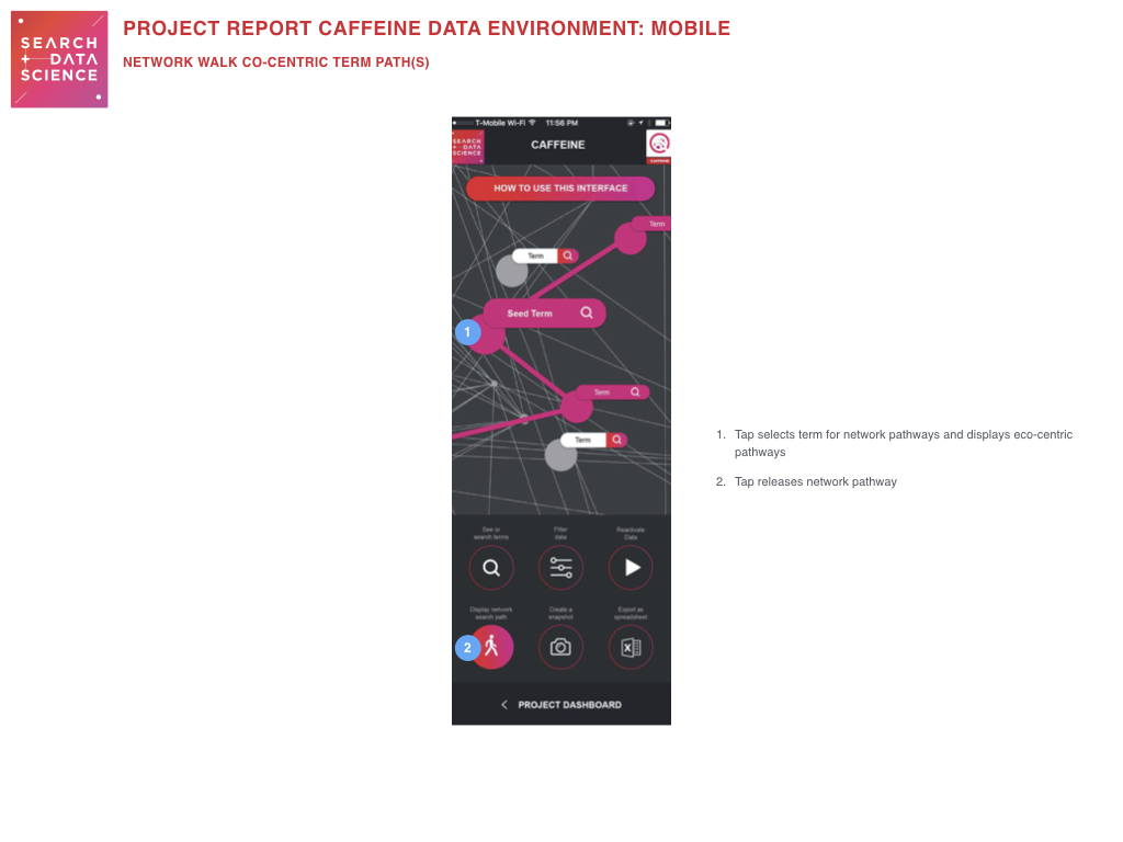 Search Data Science