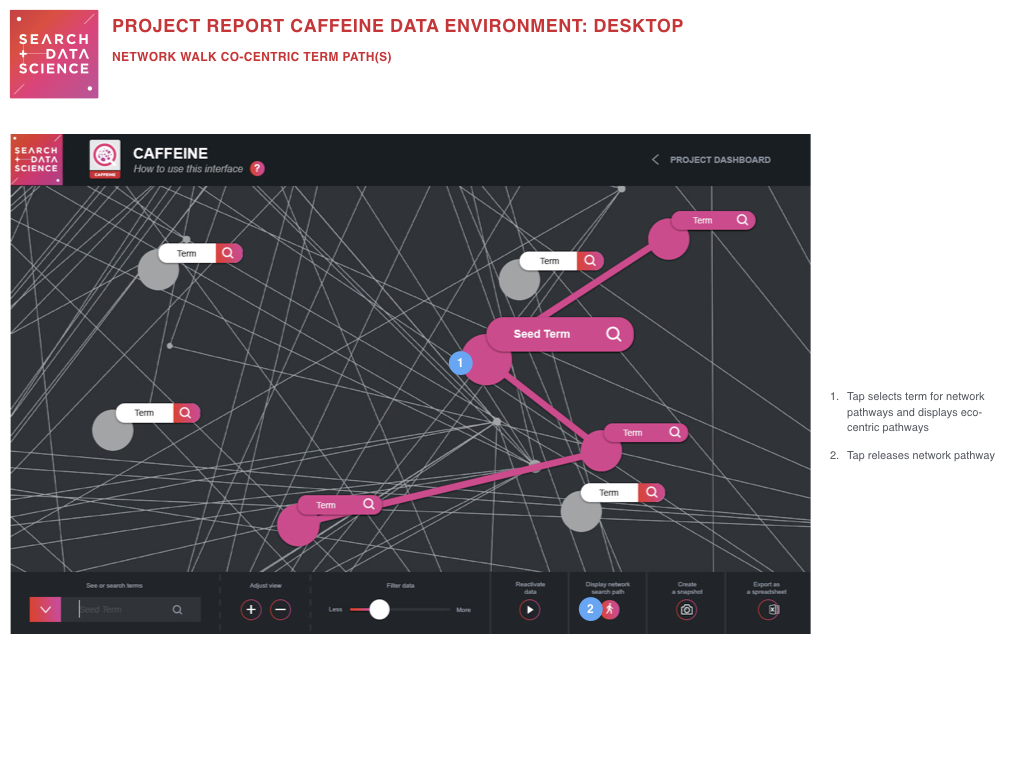 Search Data Science