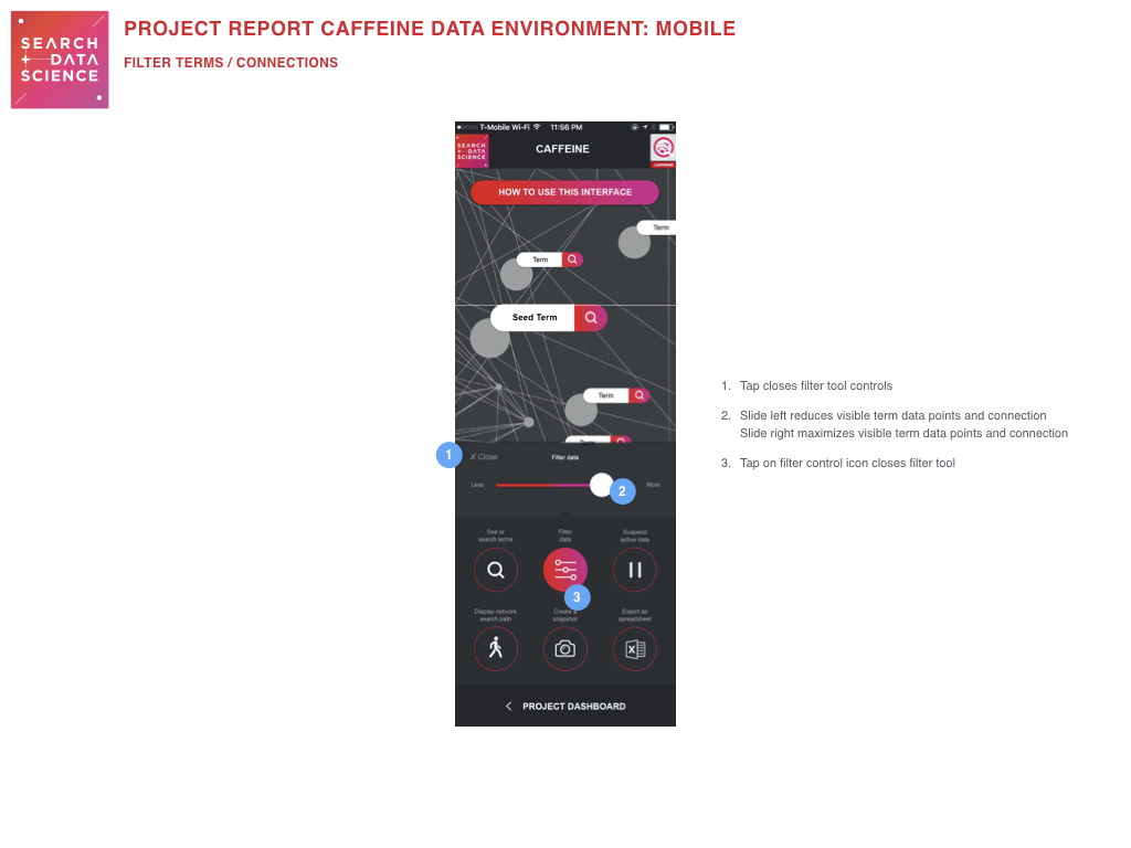 Search Data Science