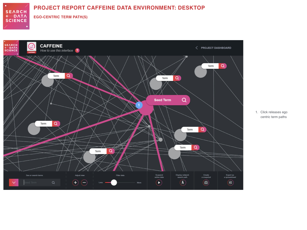 Search Data Science