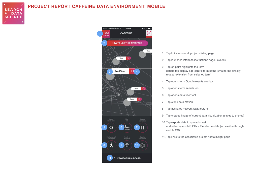 Search Data Science