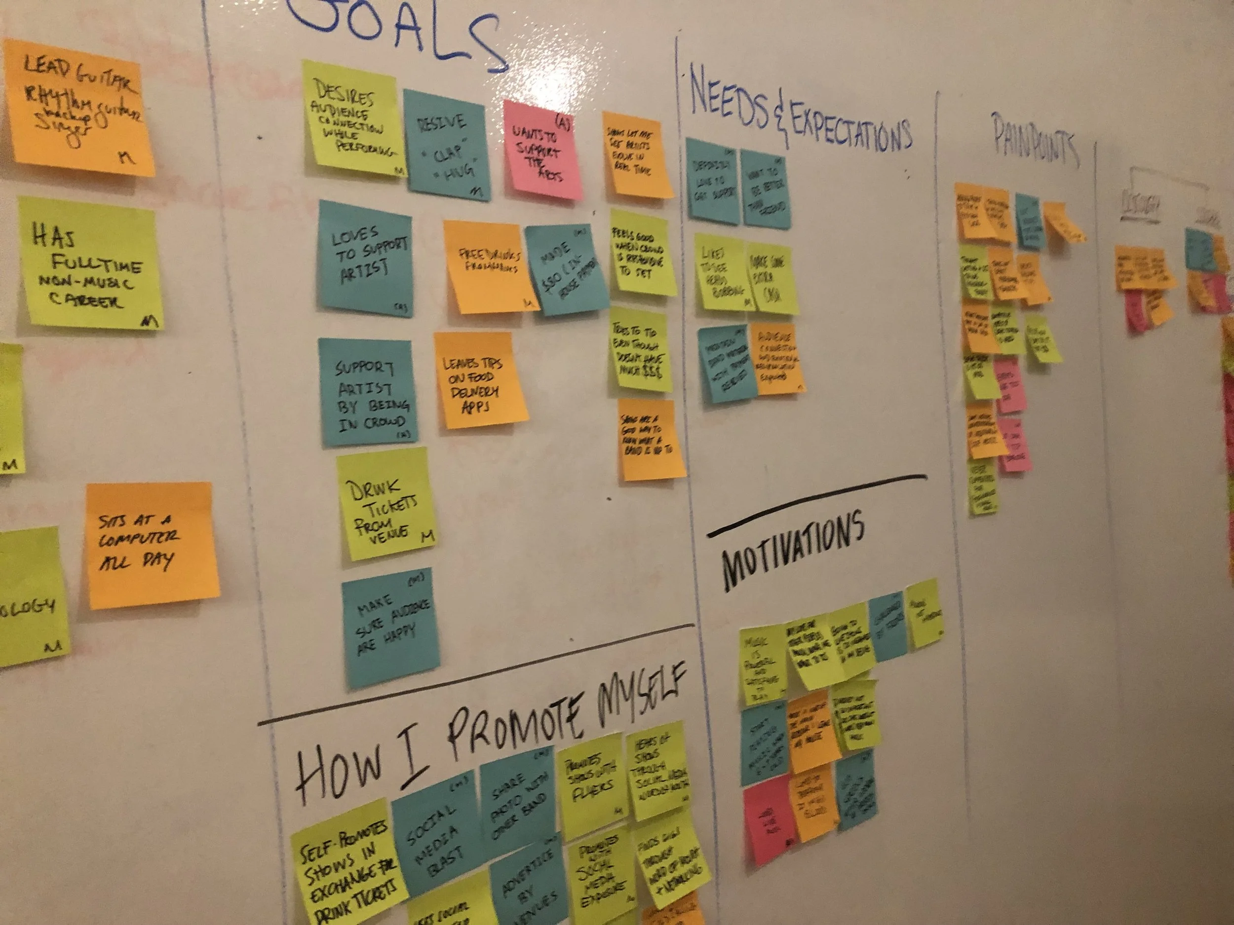 01 Affinity Mapping: We synthesized attendee and artist interview responses to draw common themes we could integrate into a single design.