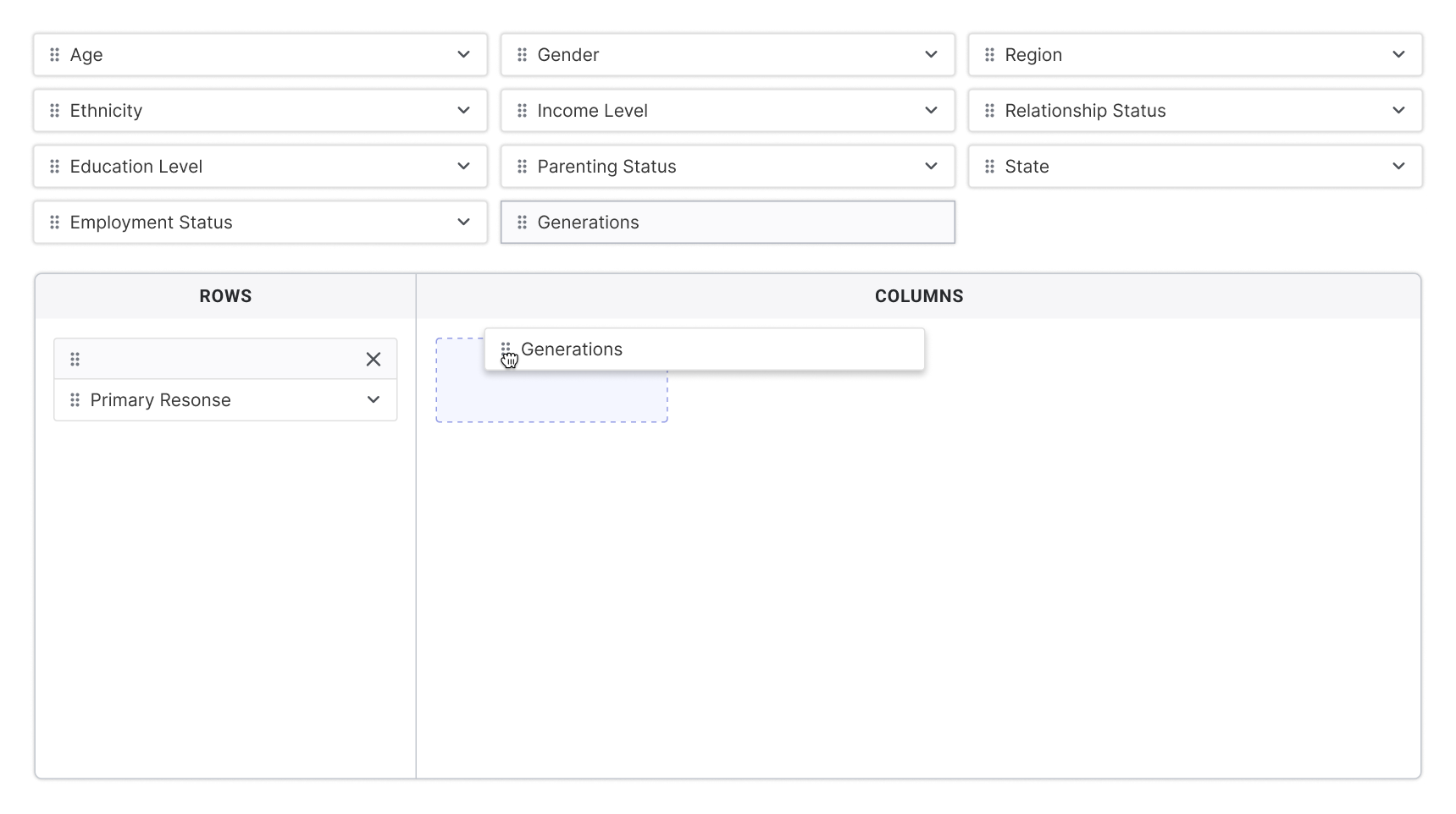B2B SaaS data dashboard interface showing a drag-and-drop action to organize cross-tab analysis by generations and primary response, supporting enterprise-level survey data segmentation.
