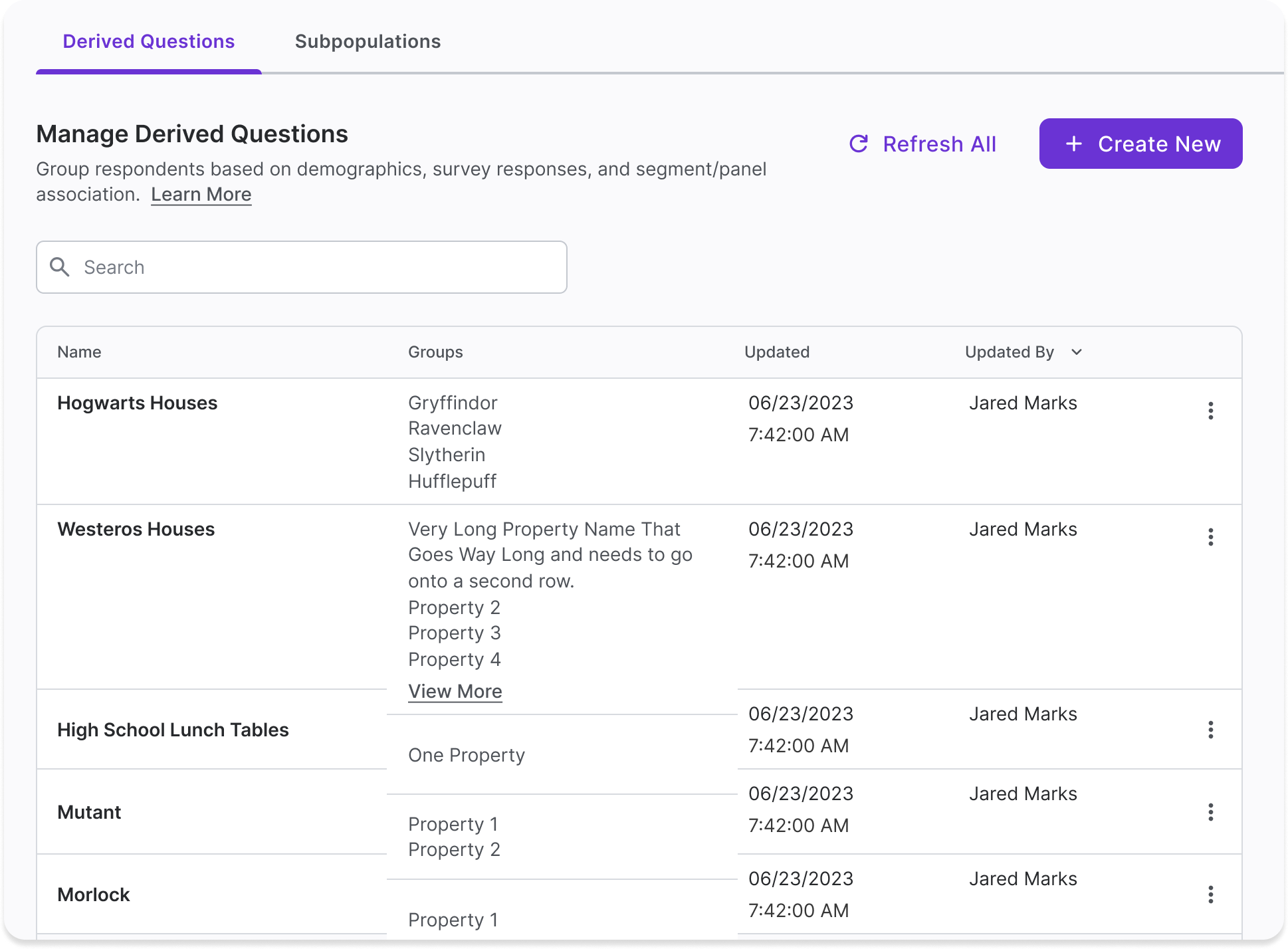 Survey analysis builder screen with auto-generated executive summaries from AI, designed for building data cuts by segments or demographics in an intuitive SaaS interface.