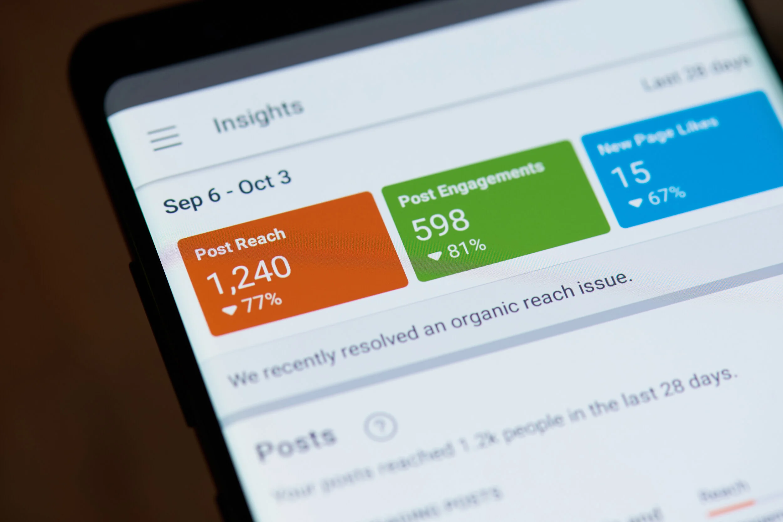 How to track KPI — and why it matters