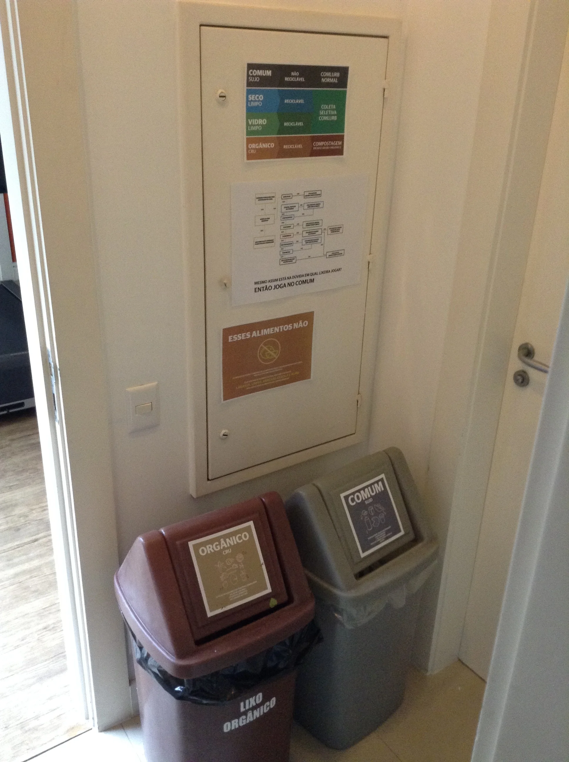 Gestão de resíduos residencial