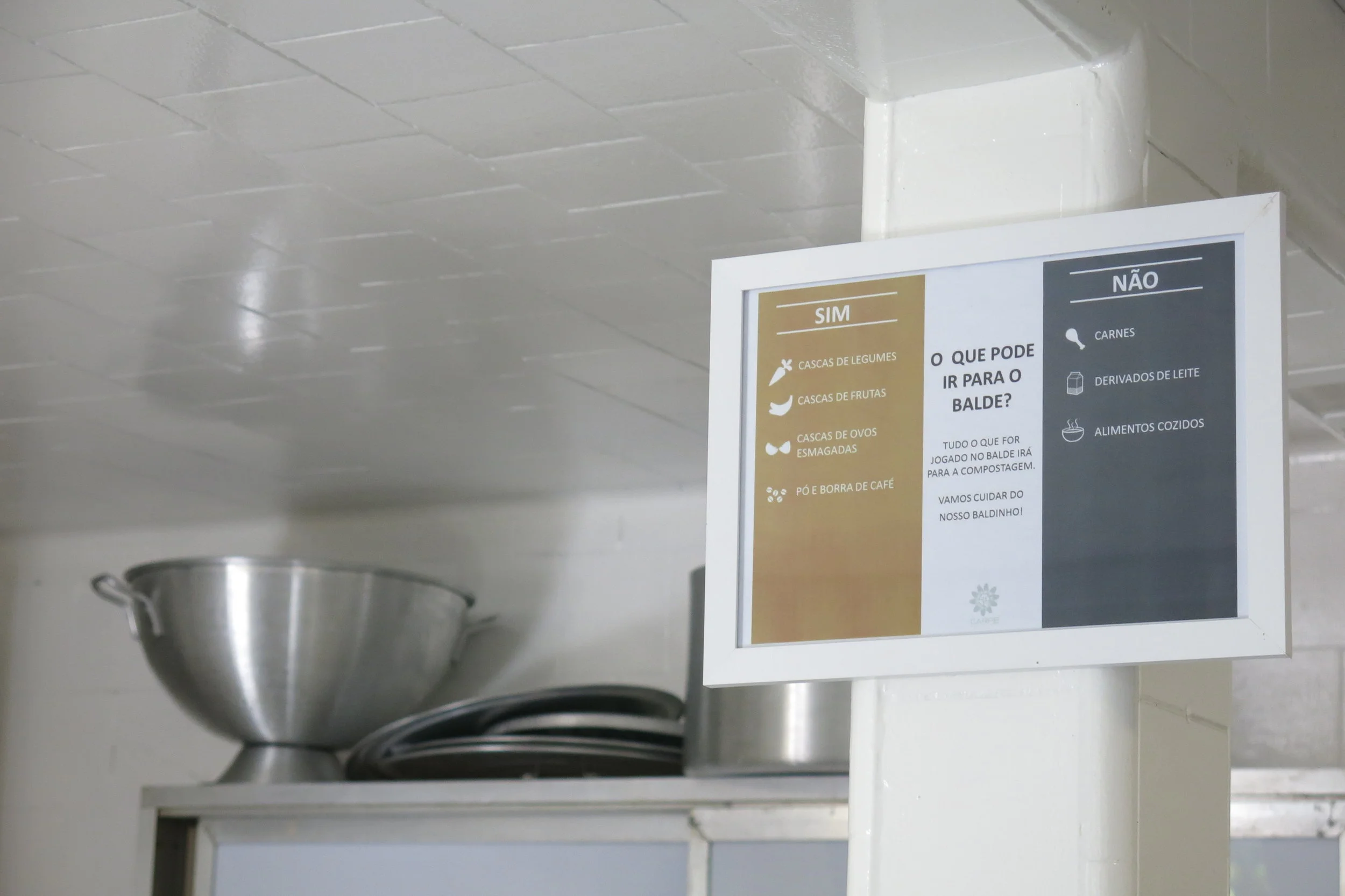 Quadro de aviso - Resíduos Orgânicos